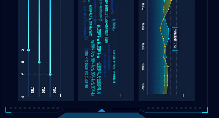 科技感深色智慧城市数据可视化超级大屏UI