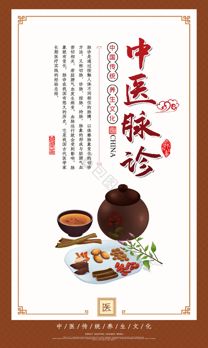 中医文化六件套展板图片