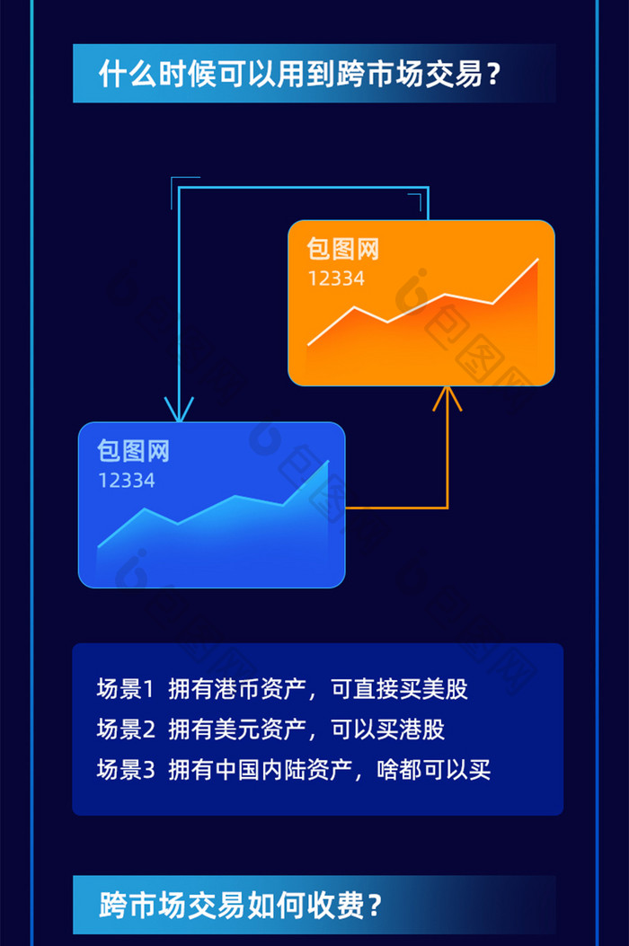 星球金融投资理财H5活动页面UI移动页面