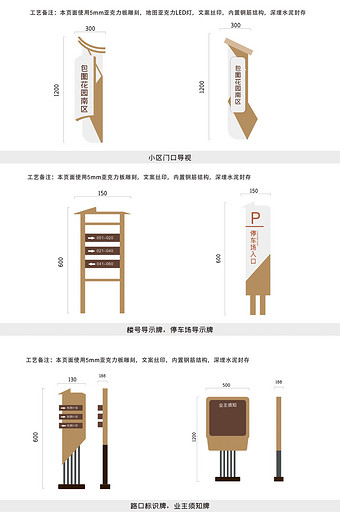 中式小区导视标识图片