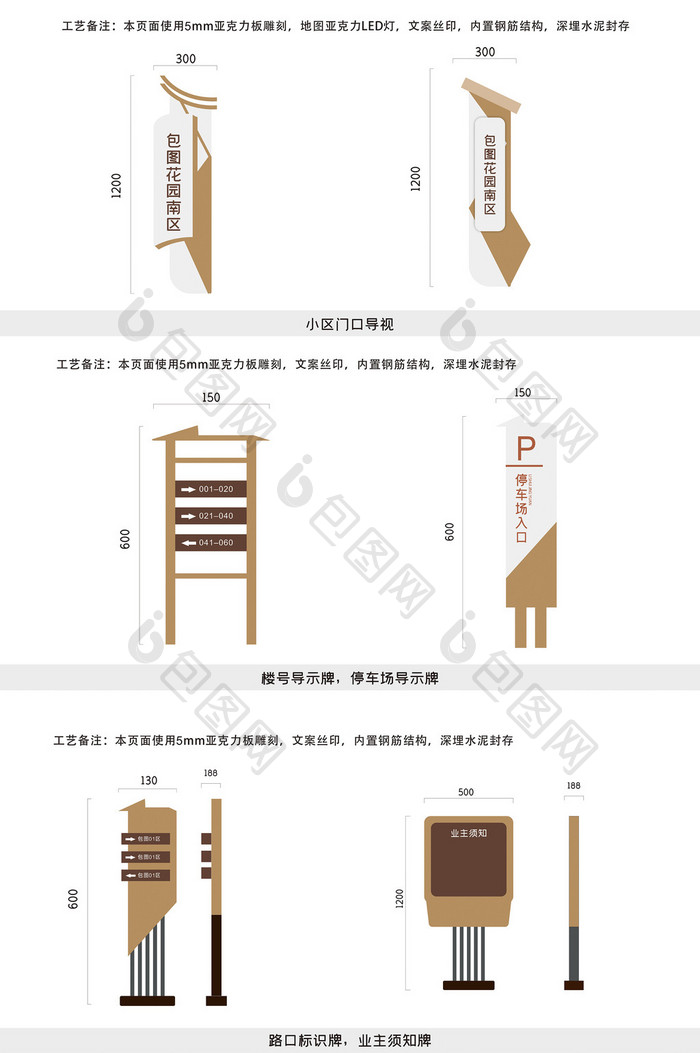 中式小区导视标识