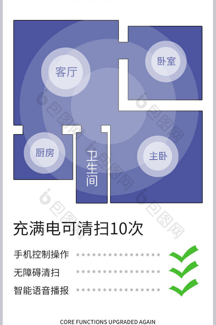 电商智能家居扫地机器人清洁用品科技详情页