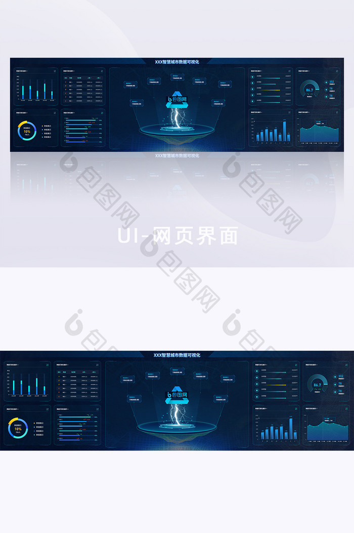 深色科技感数据可视化数据展示超级大屏炫酷