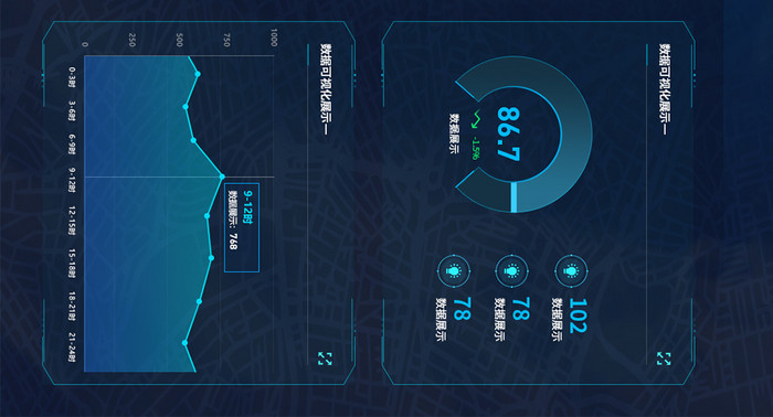 深色科技感数据可视化数据展示超级大屏炫酷