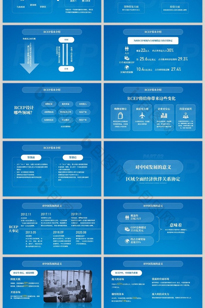 党政RCEP贸易协议签订PPT模板