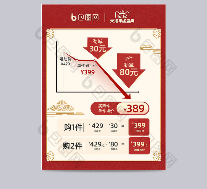 双十二红色喜庆中国风价格曲线主图模板