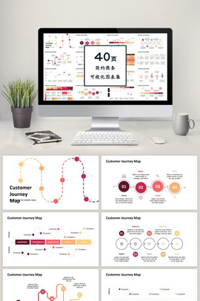 橙色线条商务40页图表合集PPT模板