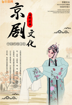 中国传统文化中国艺术京剧