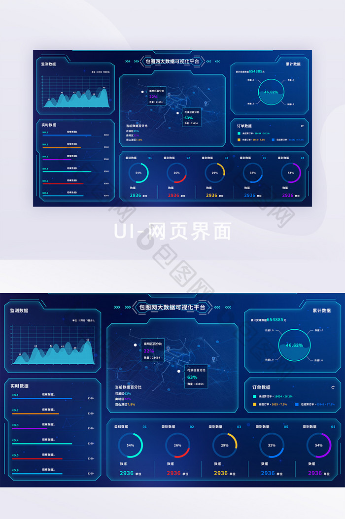 蓝色渐变科技风格大数据可视化UI网页界面