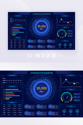 蓝色大气科技风数据可视化大屏网页UI界面