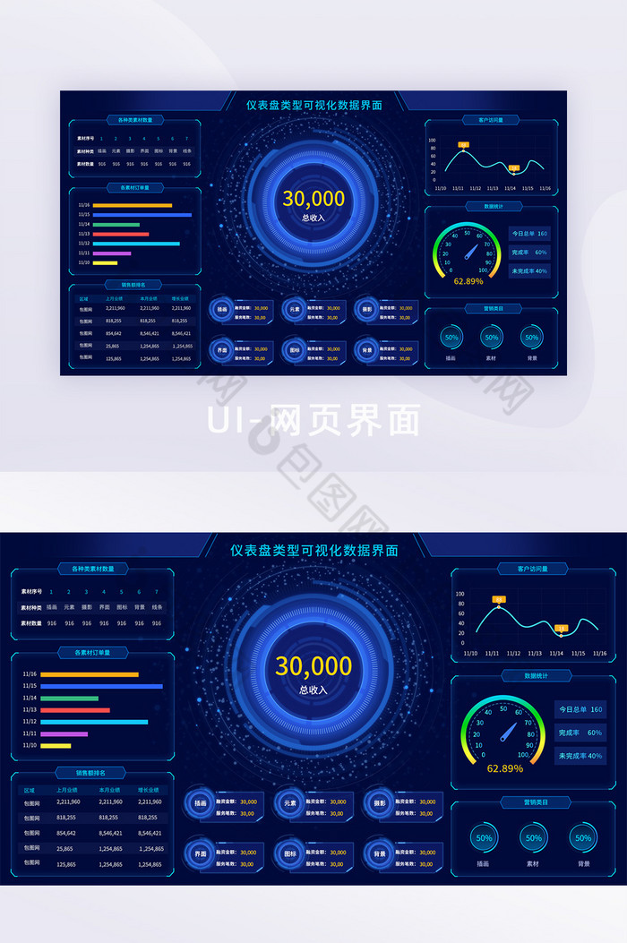 蓝色大气科技风数据可视化大屏网页UI界面图片图片