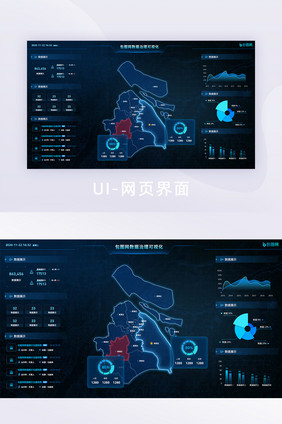深蓝色科技感数据可视化大屏报表数据治理