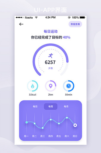 紫色健康管理APP每日运动UI界面图片