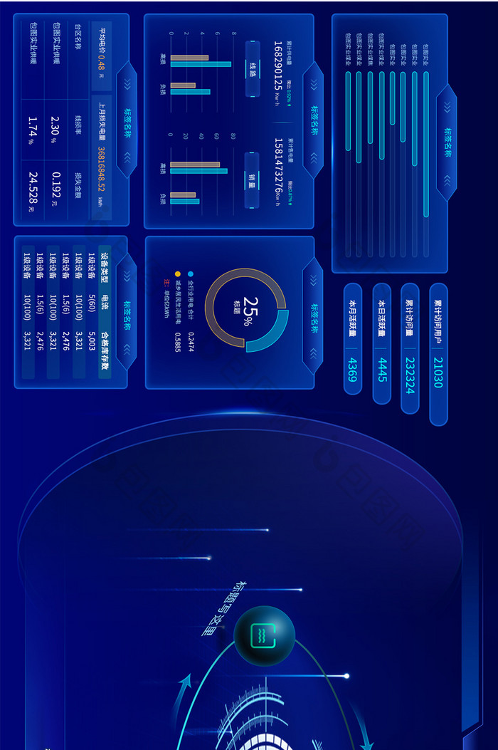 深色可视化大数据电力采集超级大屏
