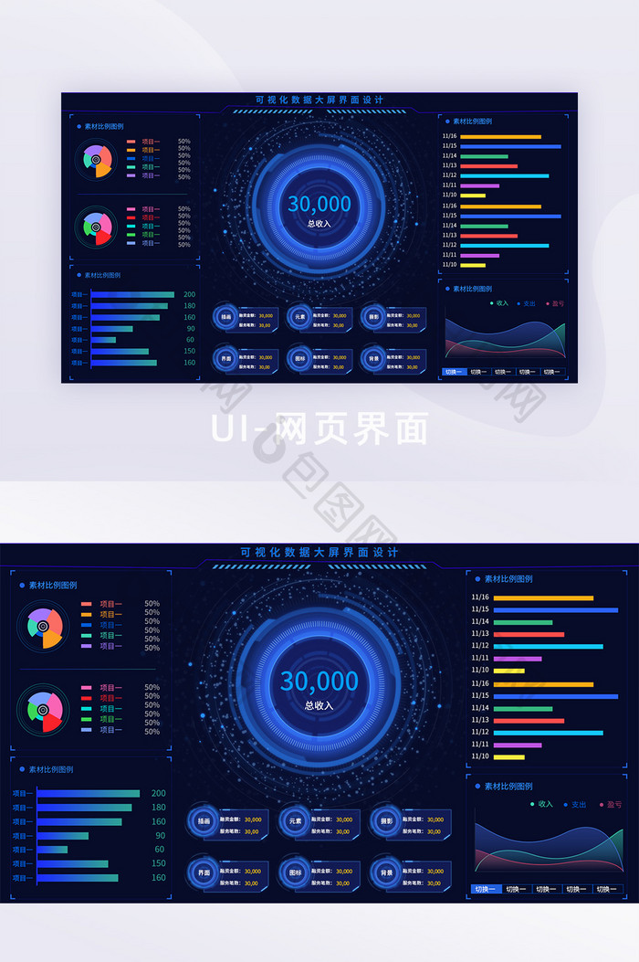 深蓝大气大屏展示数据可视化UI网页界面图