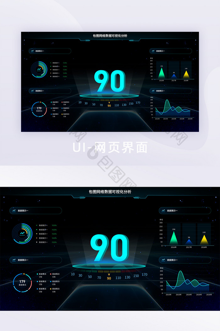 深色科技感评分数据可视化页面大屏数据展示