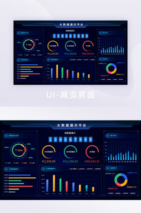 深色大气后台仪表数据可视化网页ui界面