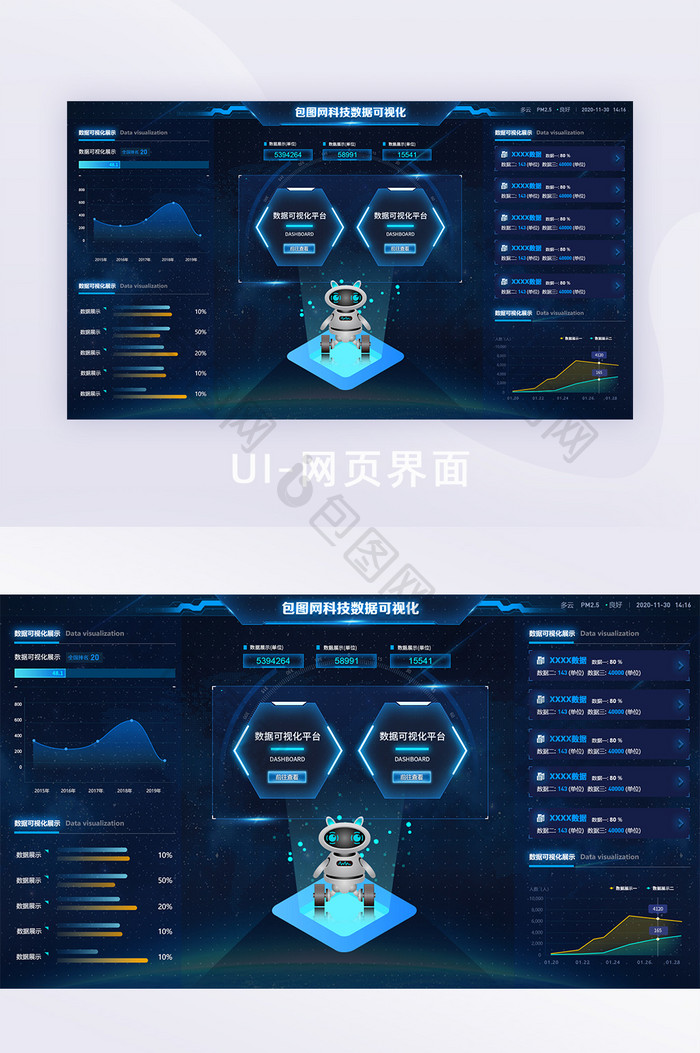 科技感数据可视化大屏界面人工智能AI机器