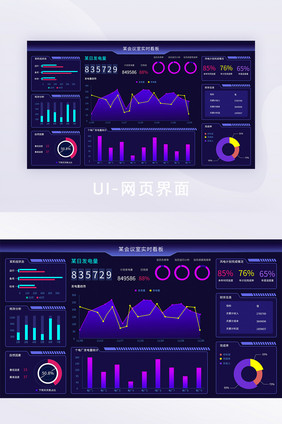 蓝紫色科技风数据可视化大屏主界面