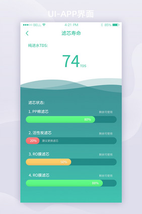 绿色智能家居水质滤芯寿命监控UI移动界面