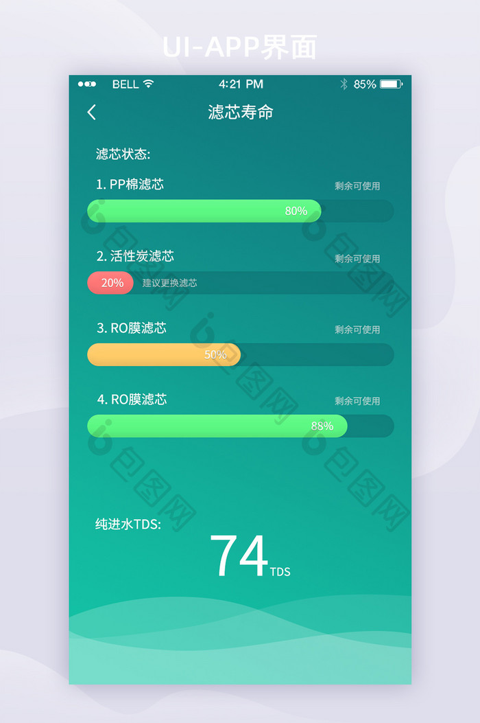 绿色净水器滤芯寿命智能家居UI移动界面