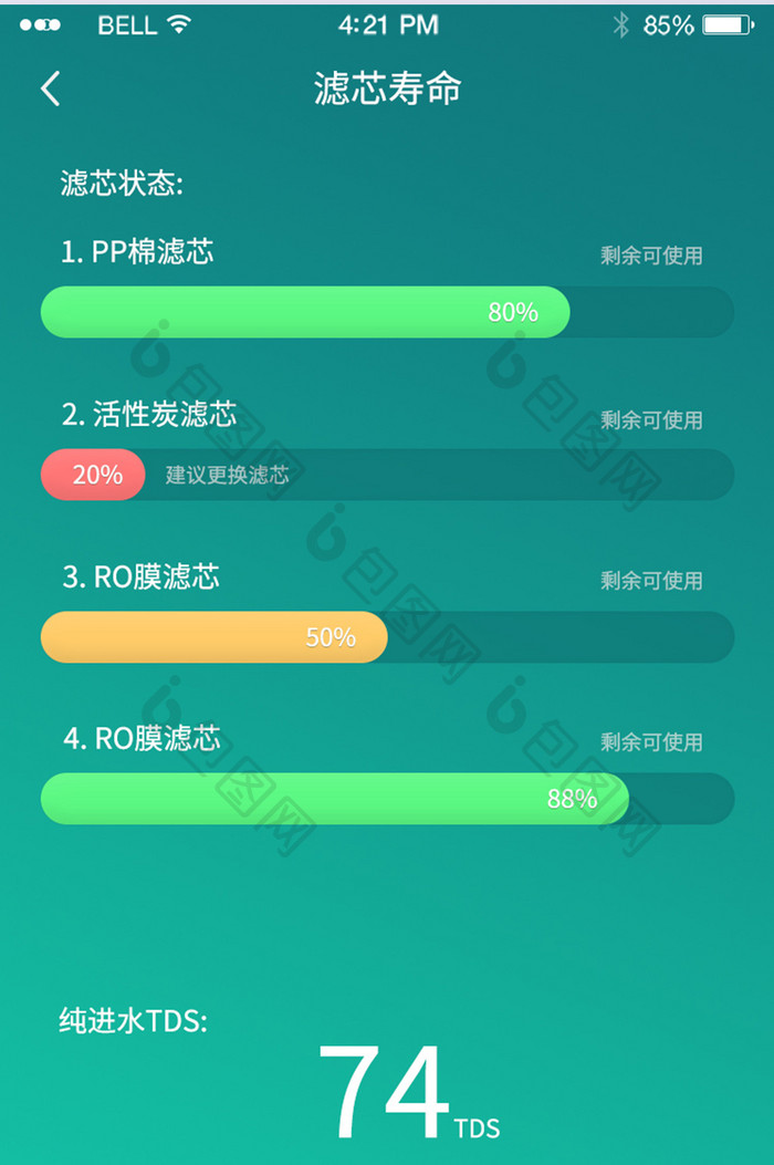 绿色净水器滤芯寿命智能家居UI移动界面