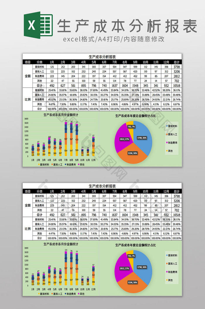 生产成本分析报表Excel模板