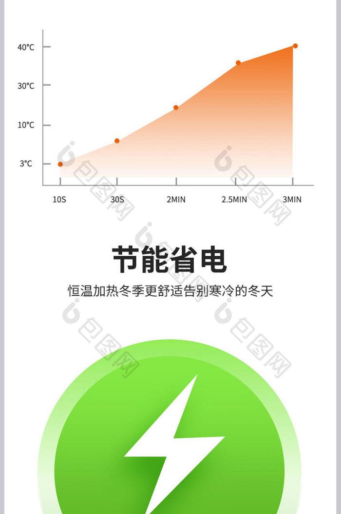 取暖器新品科技加热安全家居日用产品详情页