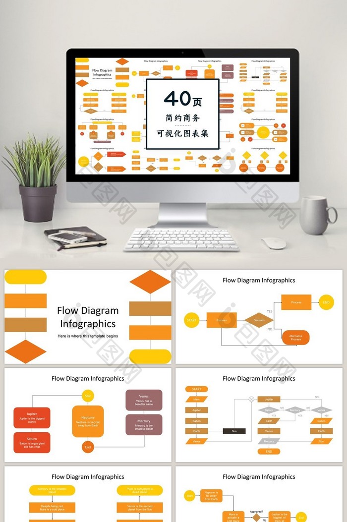 橙黄色商务40页图表合集PPT模板