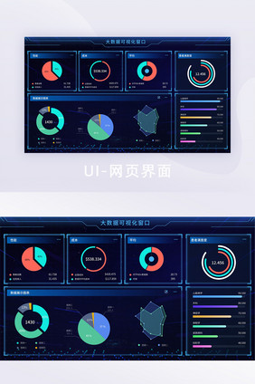 深色数据可视化后台网页展示ui图表界面