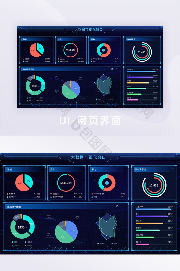 深色数据可视化后台网页展示ui图表界面