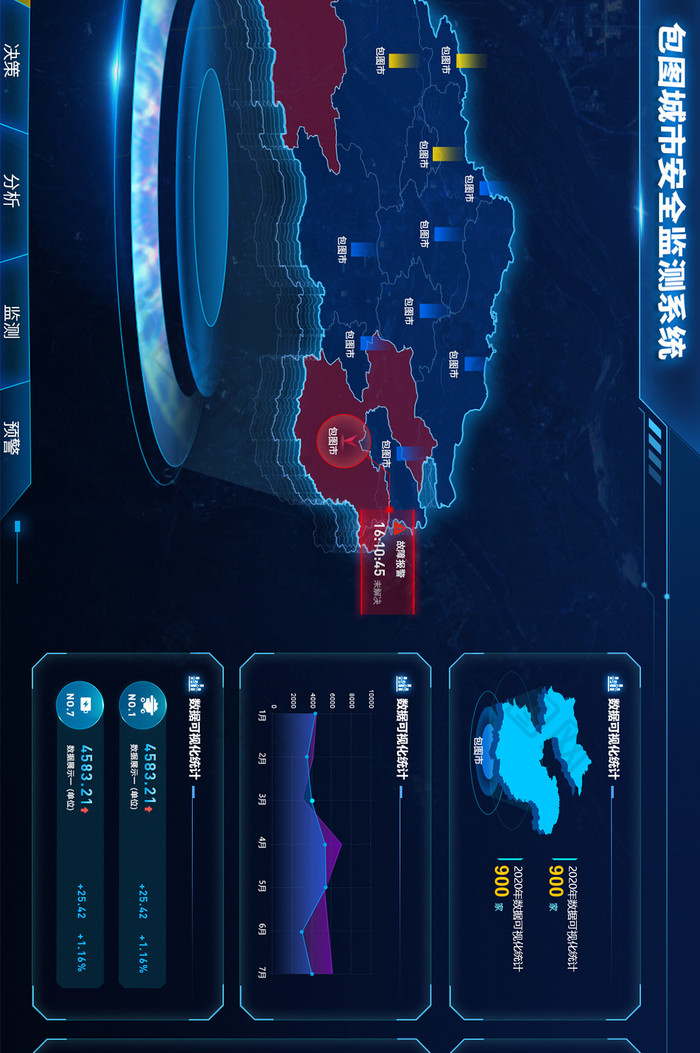科技感智慧城市超級大數據可視化數據展示