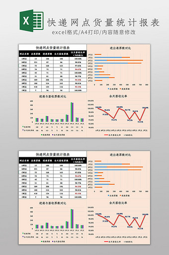 快递网点货量统计报表Excel模板图片