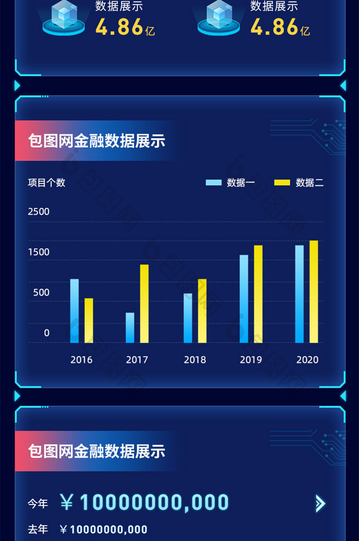 金融类科技感年终总结汇报年终回顾信息长图