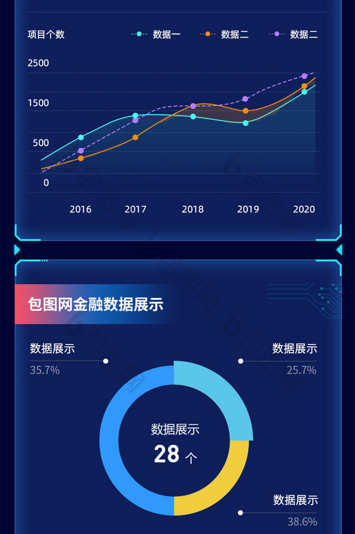 金融类科技感年终总结汇报年终回顾信息长图