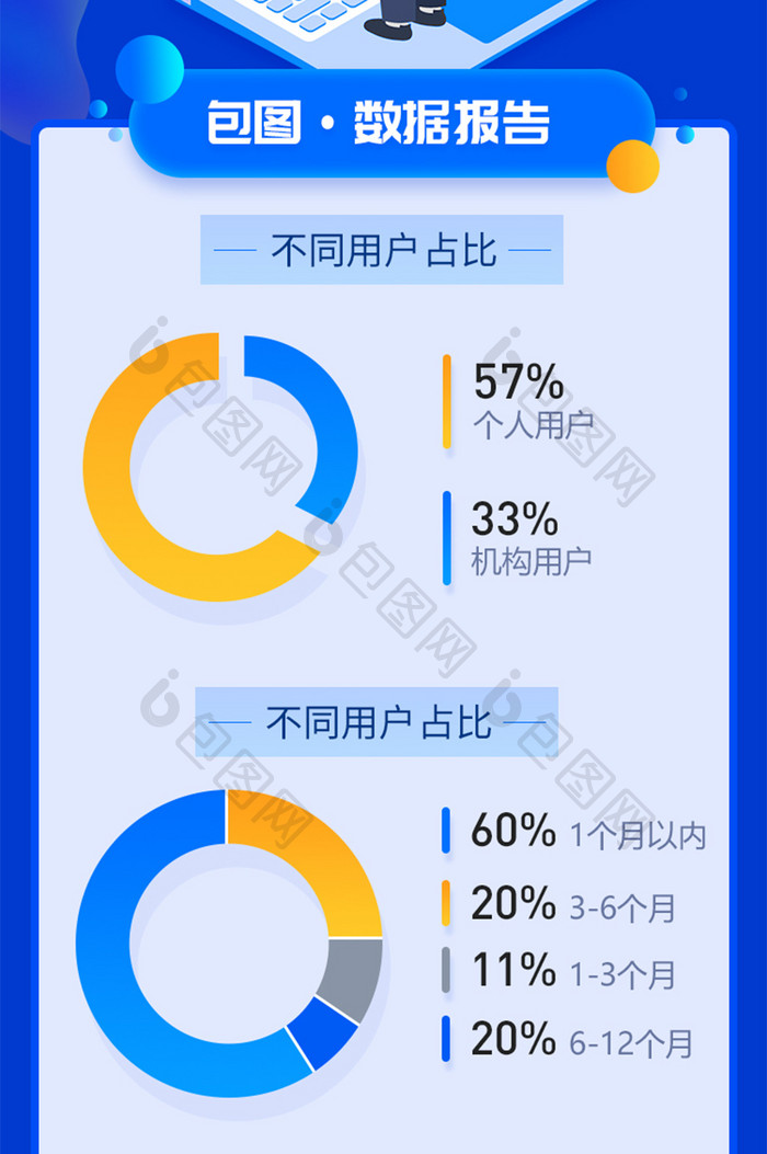 蓝色互联网科技企业年终账单H5信息长图