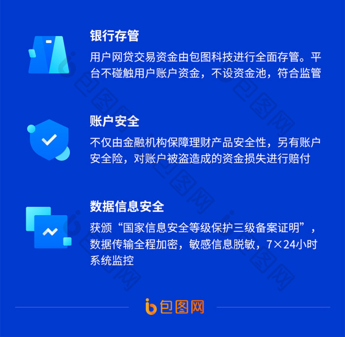 蓝色互联网科技企业年终账单H5信息长图