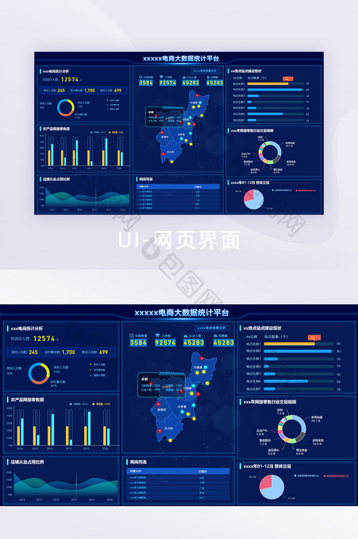 蓝色科技大数据电商数据可视化大屏界面