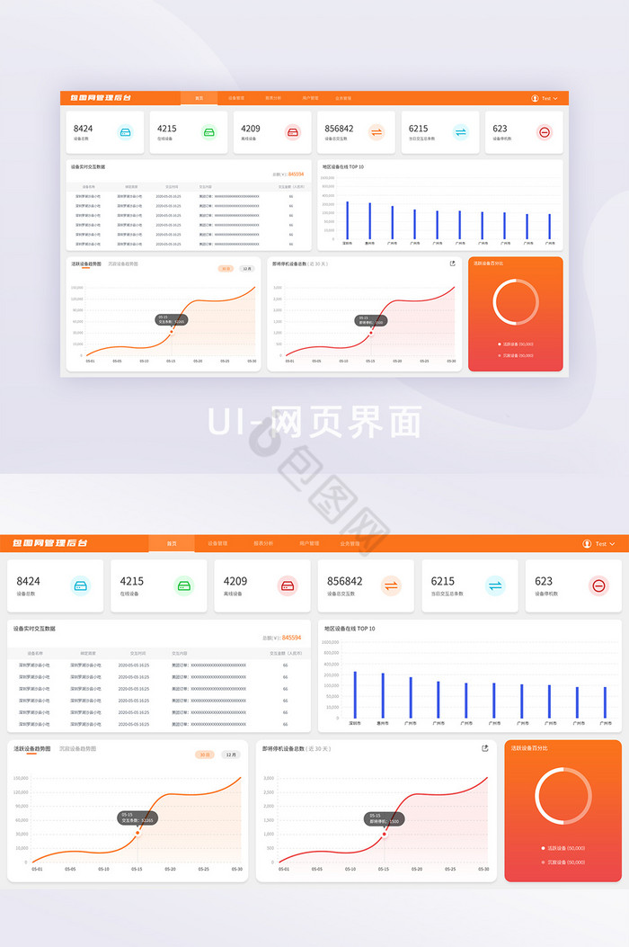 橙黄色简约科技风数据统计可视化管理后台图片