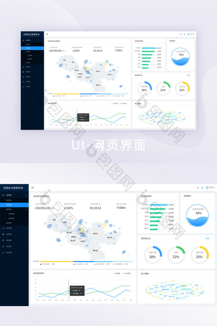 浅色简约后台功能分析UI网页界面