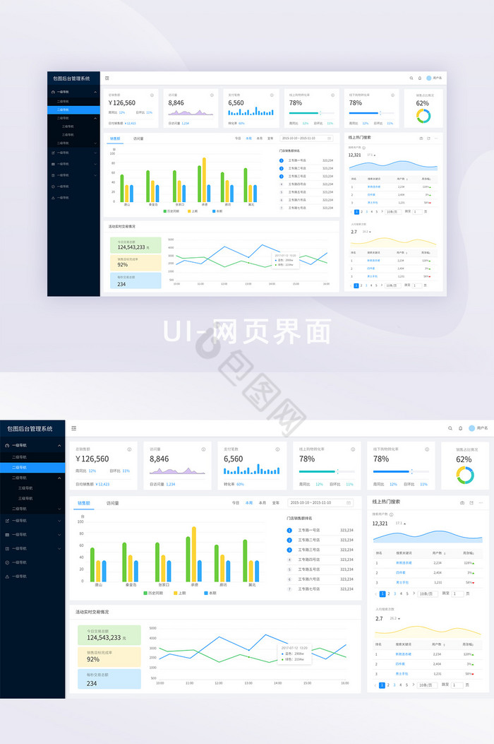 白色简约后台数据智能监控UI网页界面图片