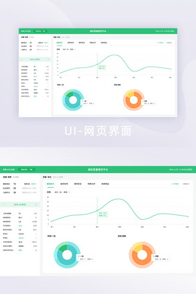 绿色医院后台系统列表详情数据展示网页界面