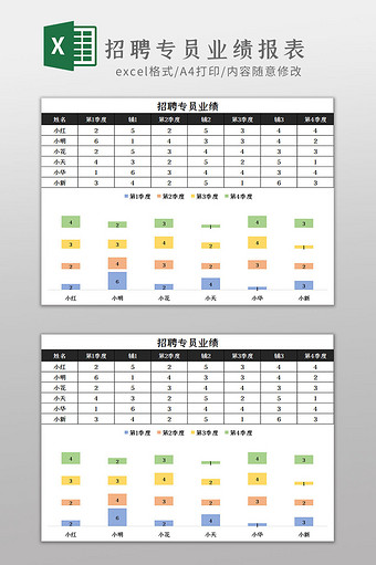 人事招聘专员业绩报表Excel模板图片