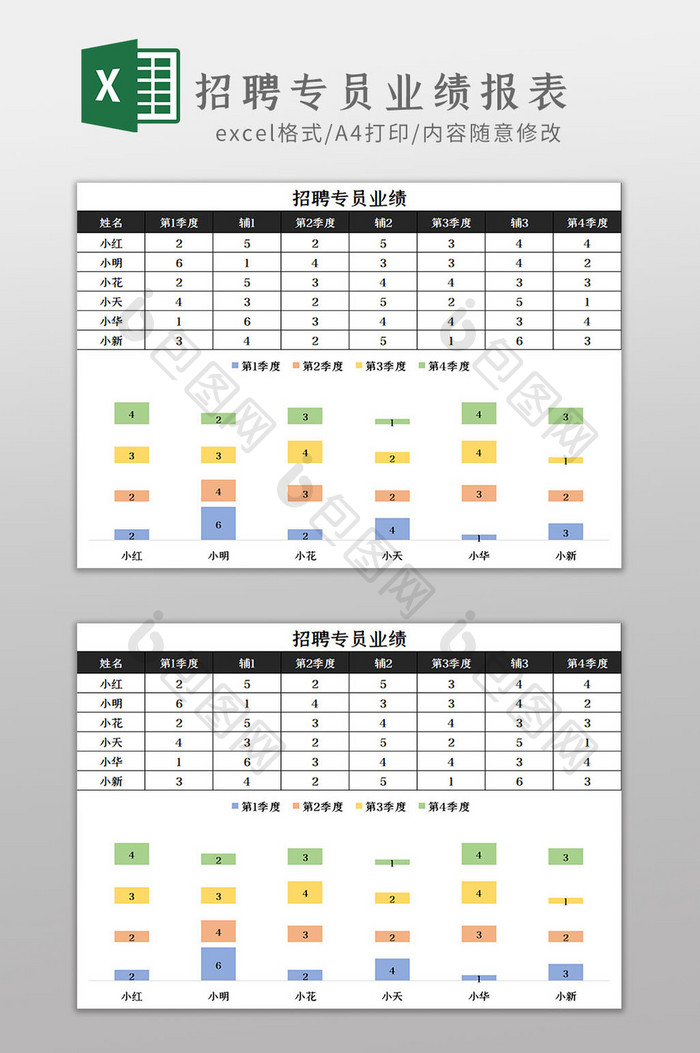 人事招聘专员业绩报表Excel模板