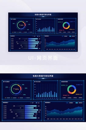 深色大气时尚后台数据可视化网页UI界面图