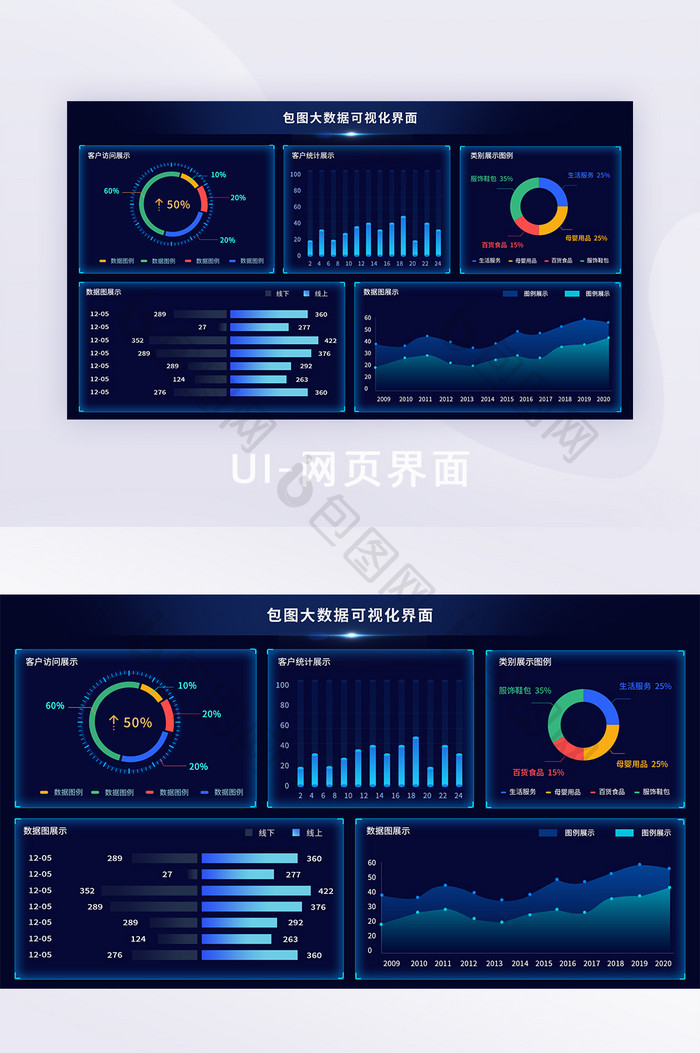 深色大气时尚后台数据可视化网页UI界面图