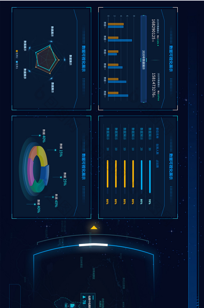 深色科技感数据可视化智慧交通超级大屏页面