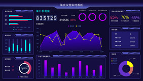 蓝紫色科技风数据可视化大屏主界面动效