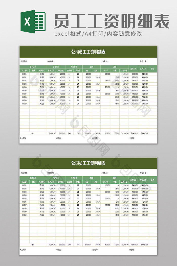 员工工资明细表excel模板