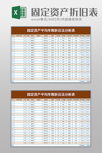 固定资产平均折旧法分析表excel模板图片